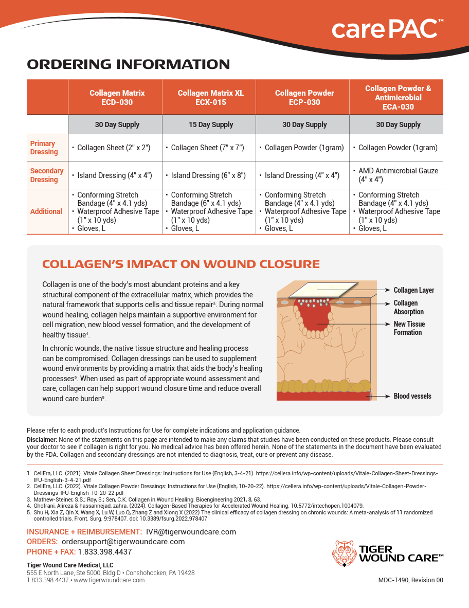 carePAC Sales Sheet