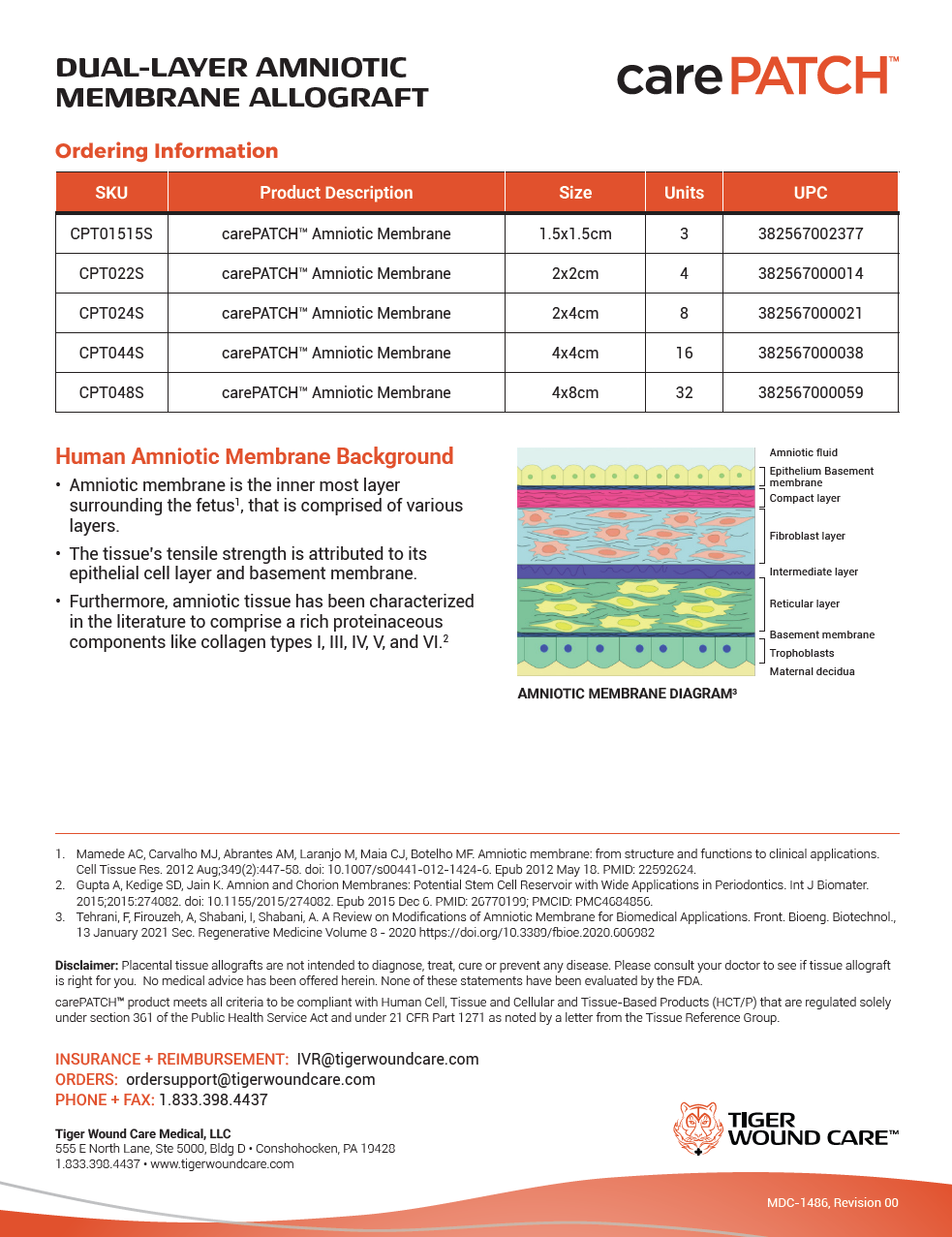 carePATCH Sales Sheet