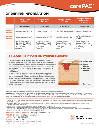 carePAC Sales Sheet