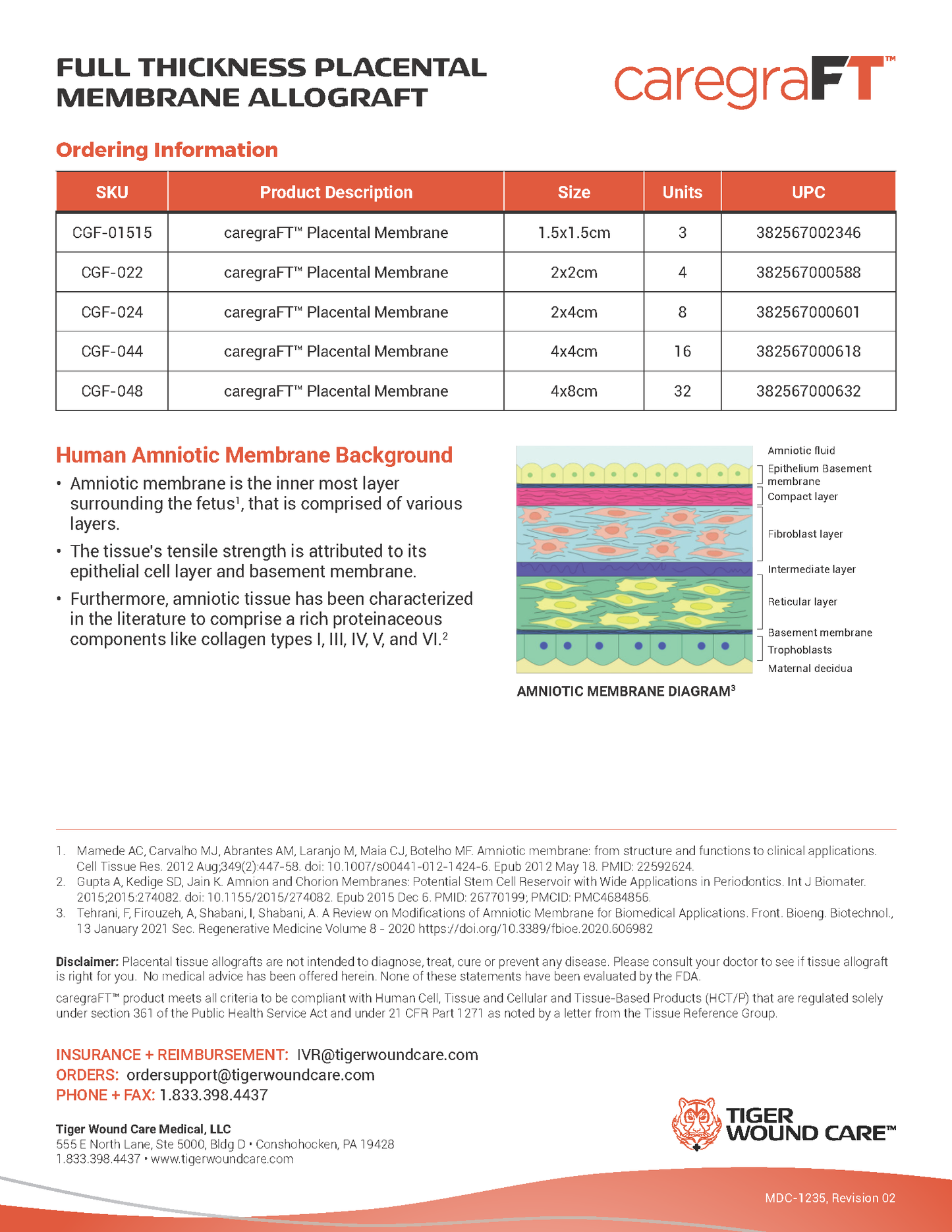 caregraFT Sales Sheet