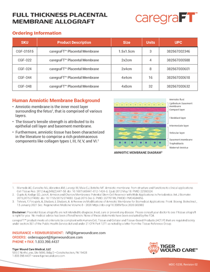 caregraFT Sales Sheet