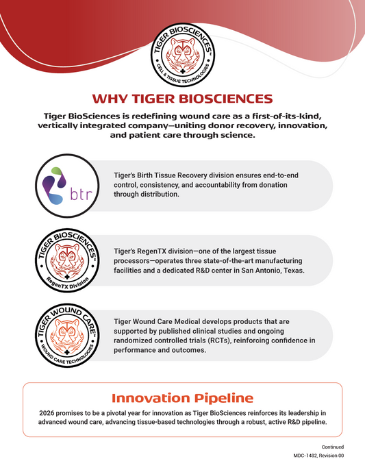 Why Tiger Wound Care Summary